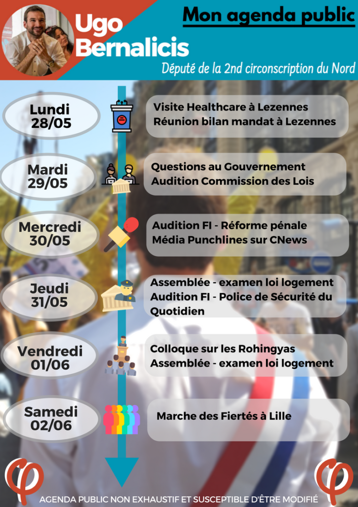 Projet De Réforme Des Institutions 2019 C'est Quoi